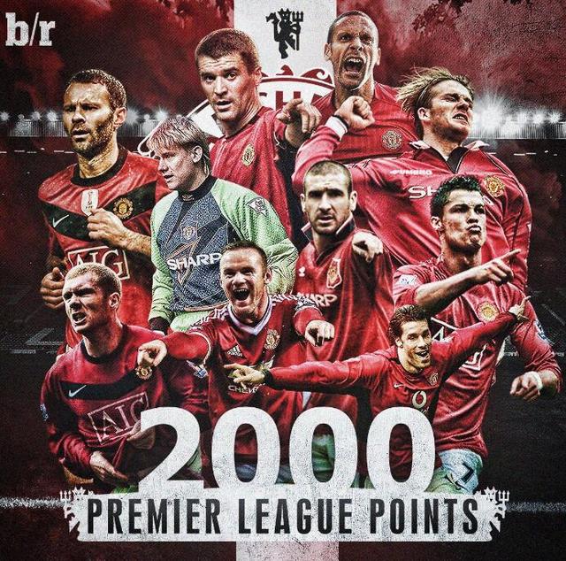 自创立以来 自创立以来